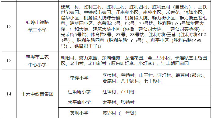 Fc帅丿大少 第2页