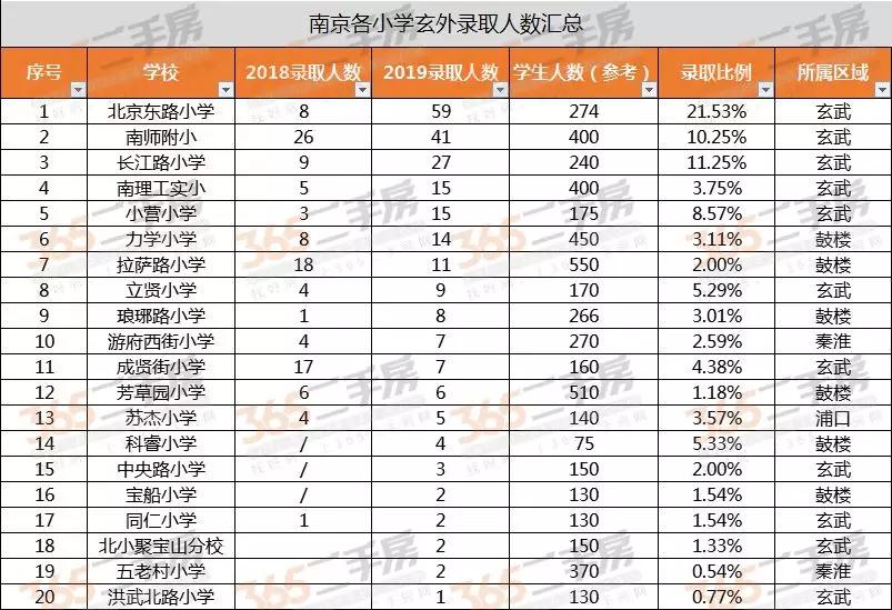 玄外附属小学，培育未来之星的摇篮