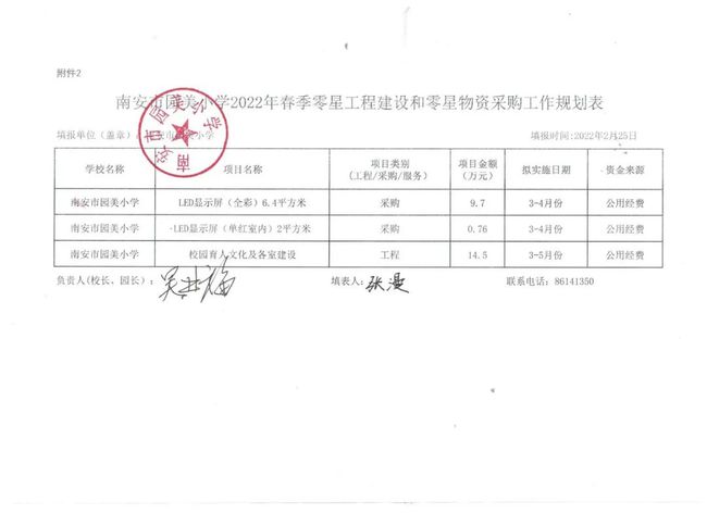 附属小学采购项目深度解读