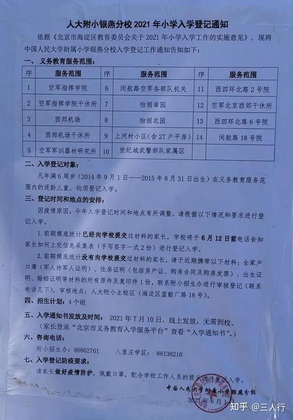 人大附属小学招生指南概览