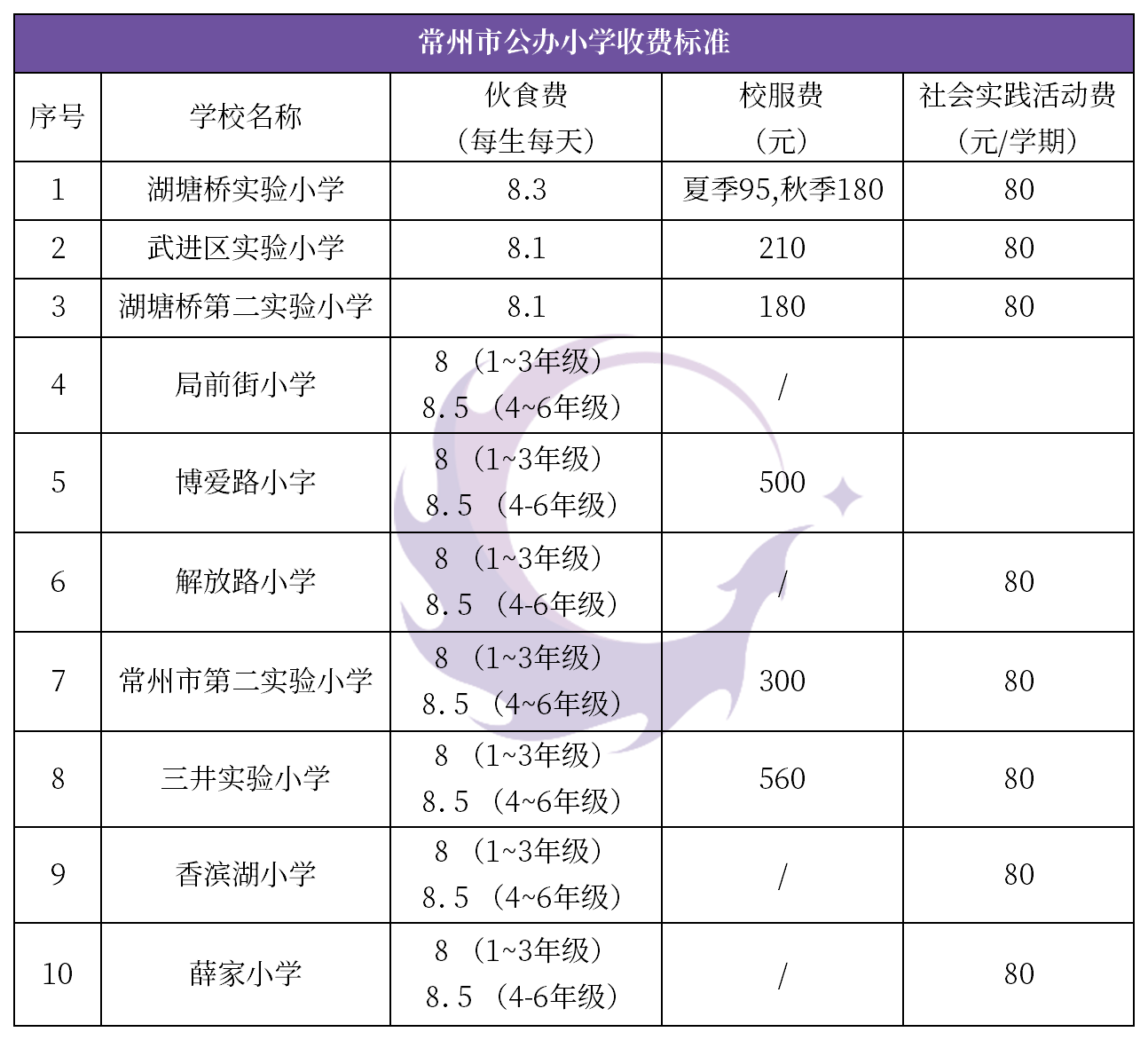 农村汉子 第2页