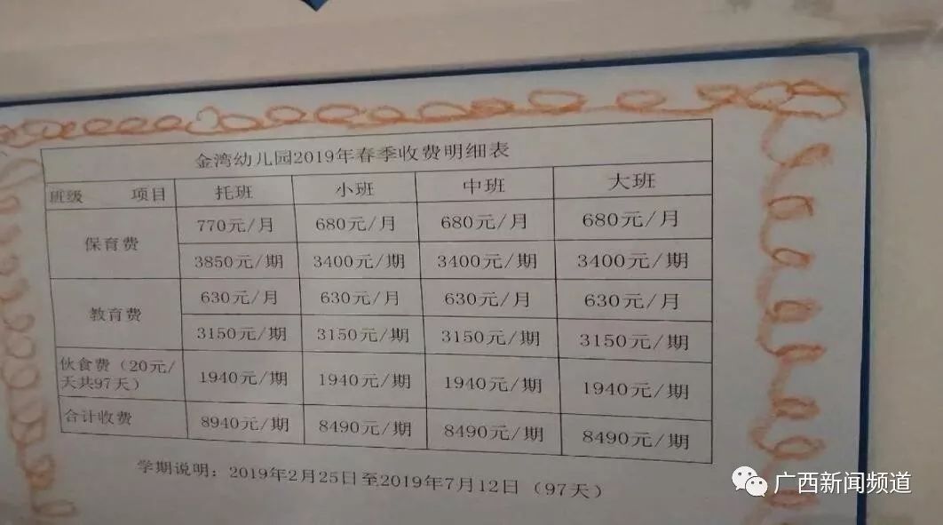 附属小学保育费，教育成本与社会责任的交织平衡。