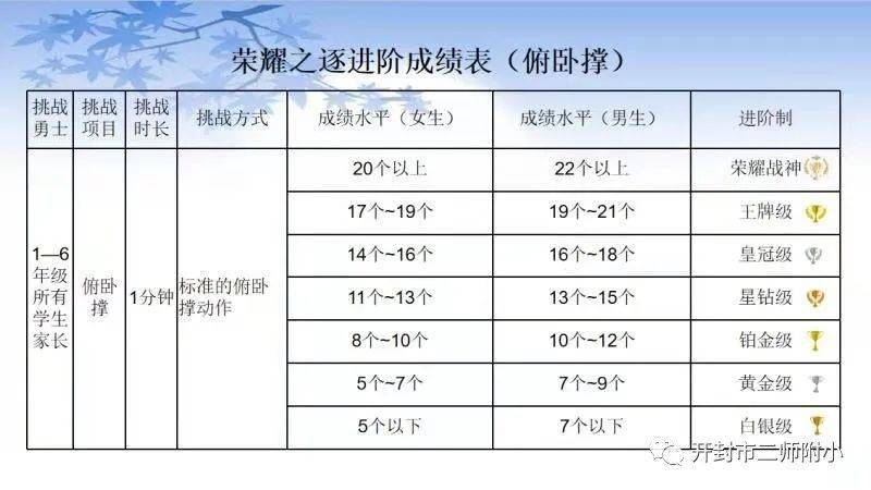 2025年1月1日 第26页