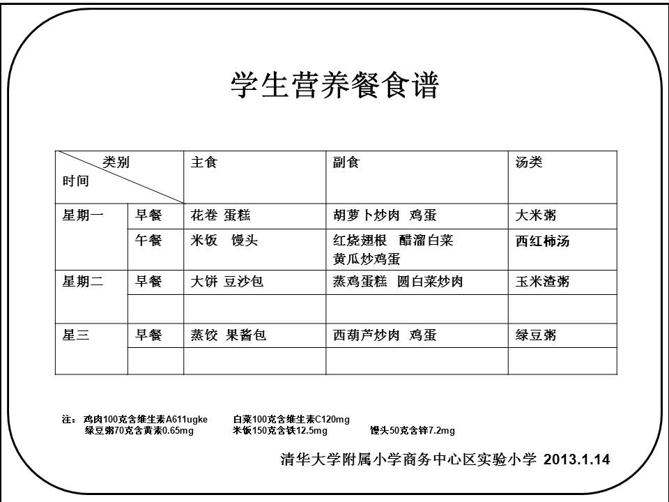 附属小学的分类与特点概述