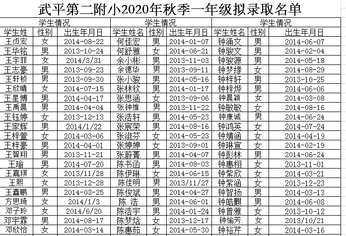 全国附属小学名单概览，一览众校风采