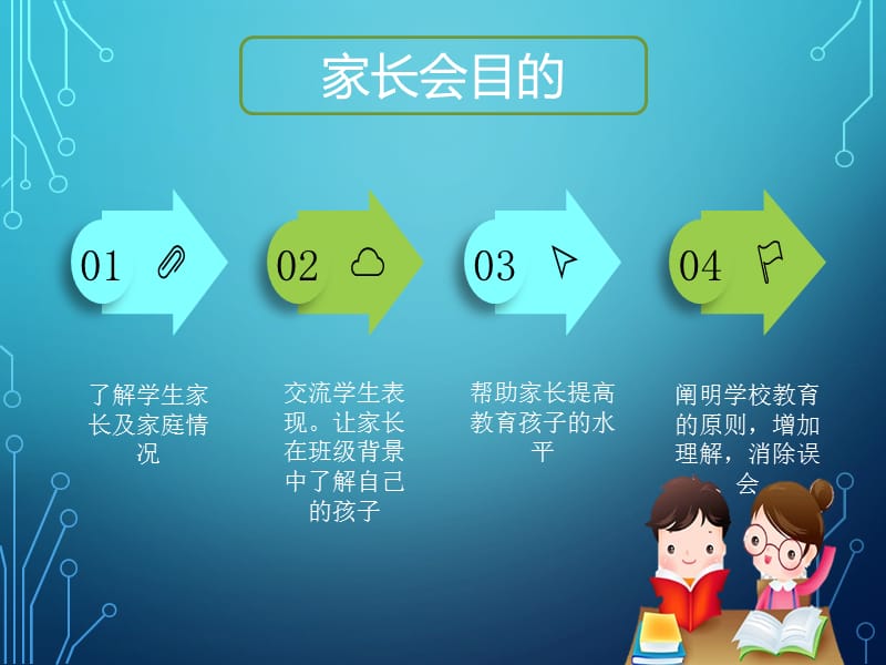 小学家长会的最佳组织形式的探讨