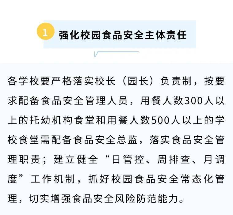 学校食堂应对季节性食品安全风险的策略与挑战