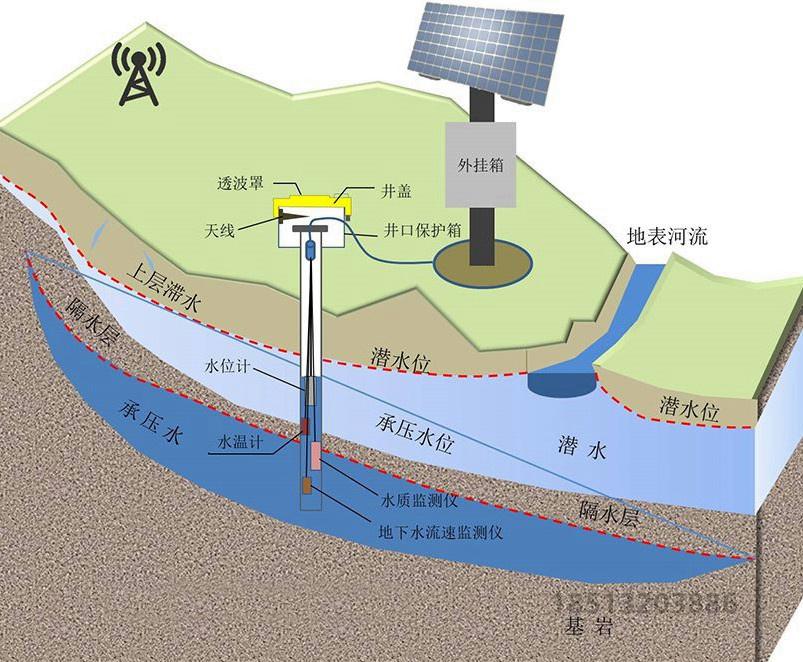 校园饮用水水质监测的重要性及其实施策略探讨