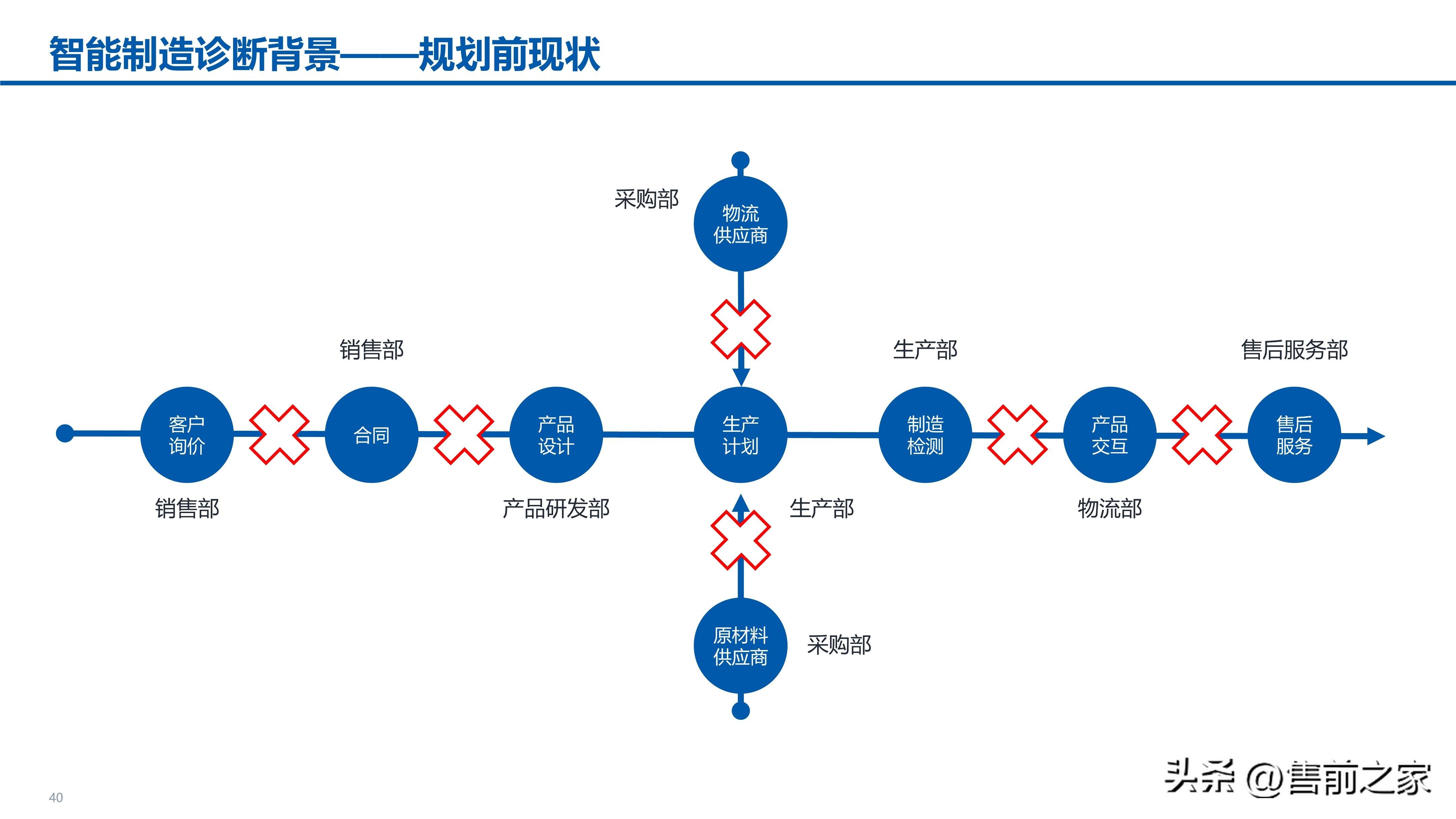 校园食品安全检查数字化水平的提升策略探讨