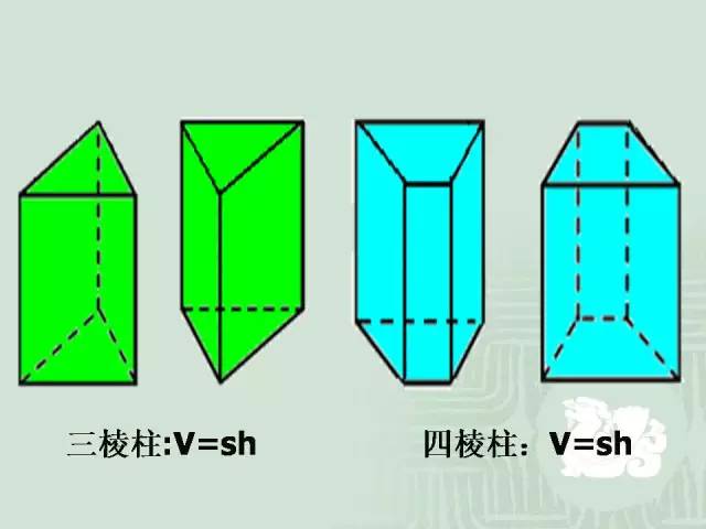 小学数学几何教学，如何强化学生空间想象力培养