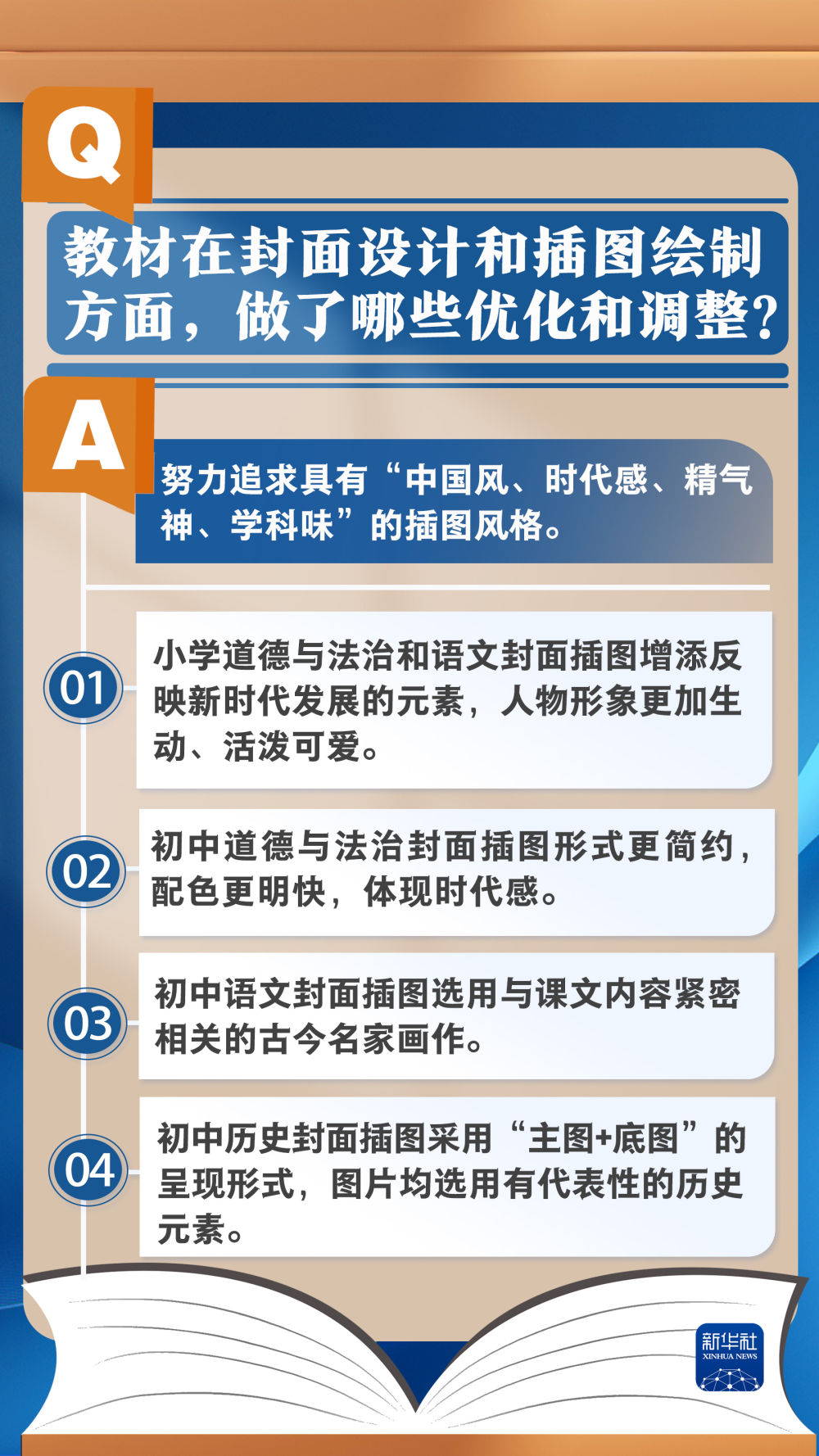 学校提升多元化教学方法有效性的策略与实践