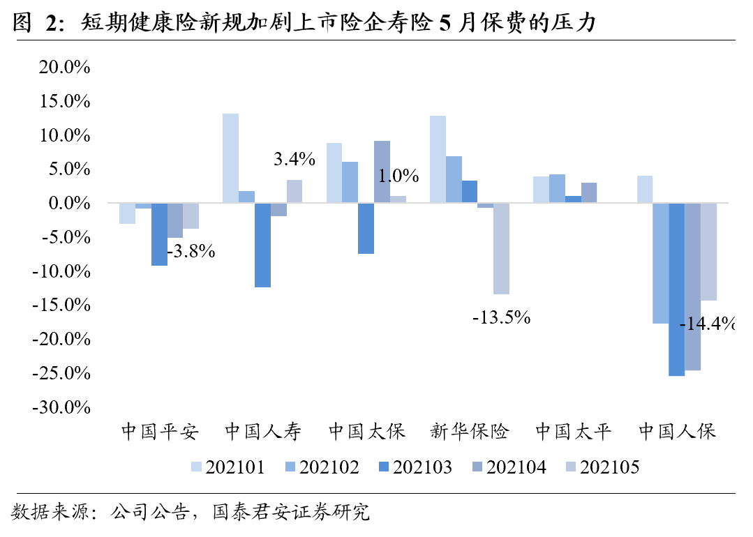 教学评价体系，促进学生持续进步的策略探究