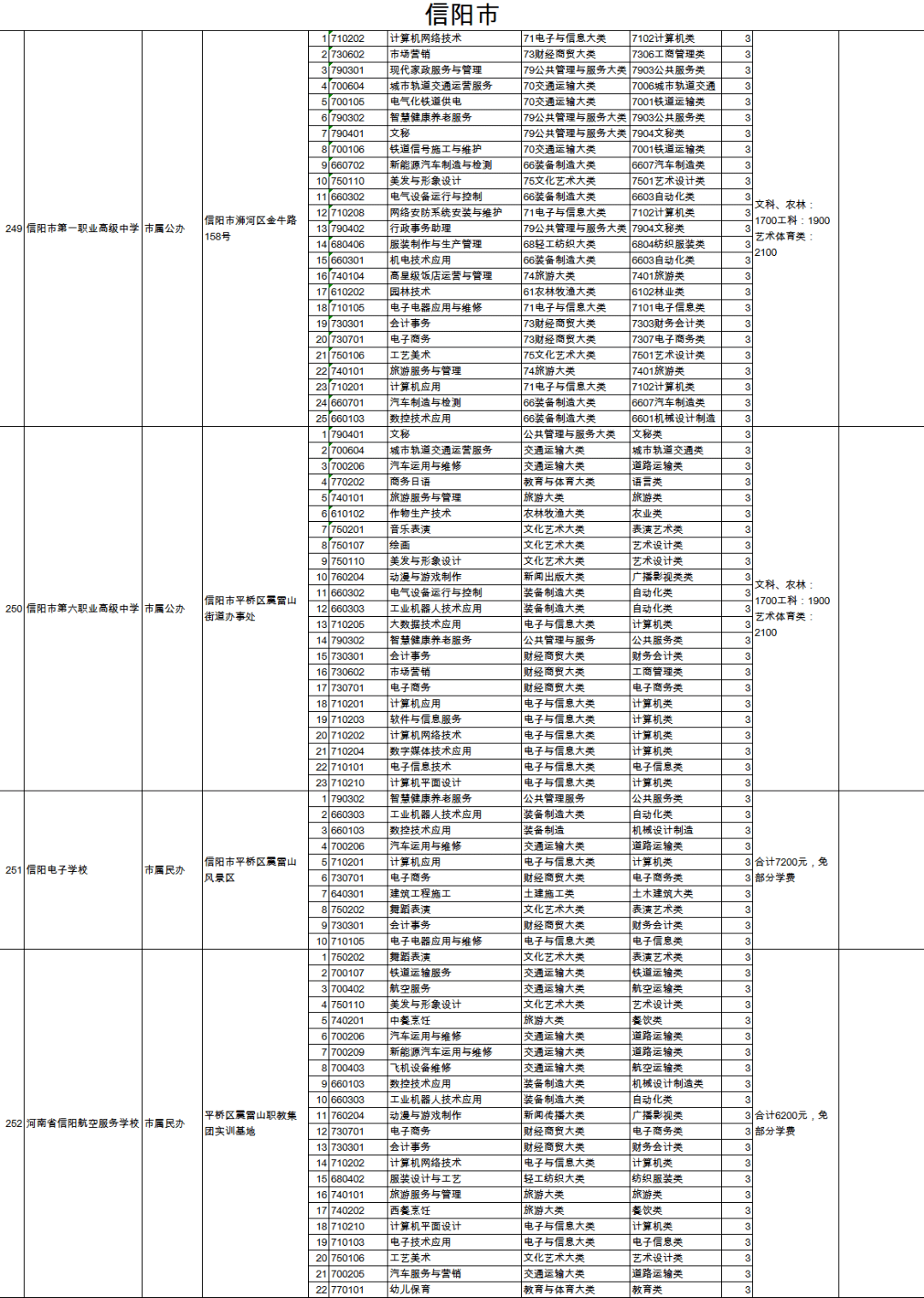 课外体育活动，提升学生耐力与速度的有效途径