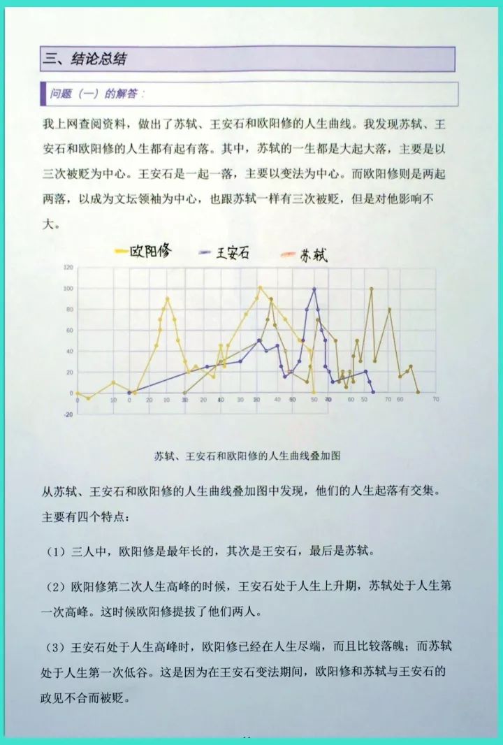 附属小学与苏轼时评，教育之光与文学巨匠的交融风采