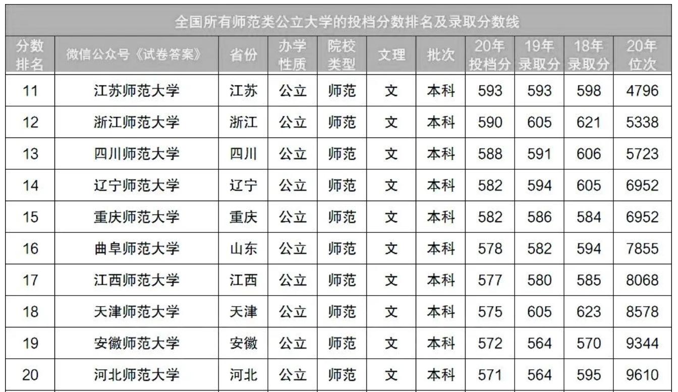 杭州师院附属小学，历史沿革、教育理念与特色教育概览