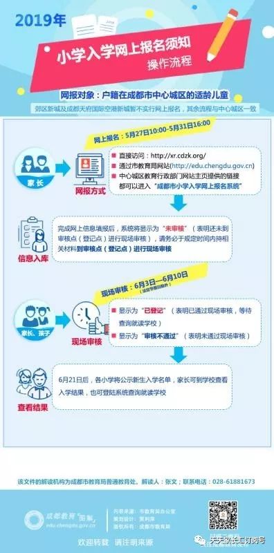 附属小学报名指南，为孩子报名入学的重要步骤与注意事项