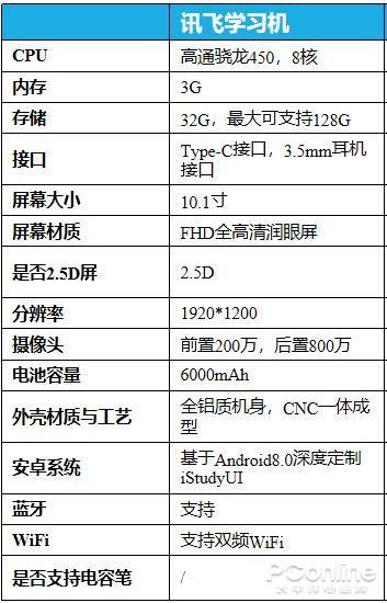 科大高新附属小学，培育未来人才的摇篮