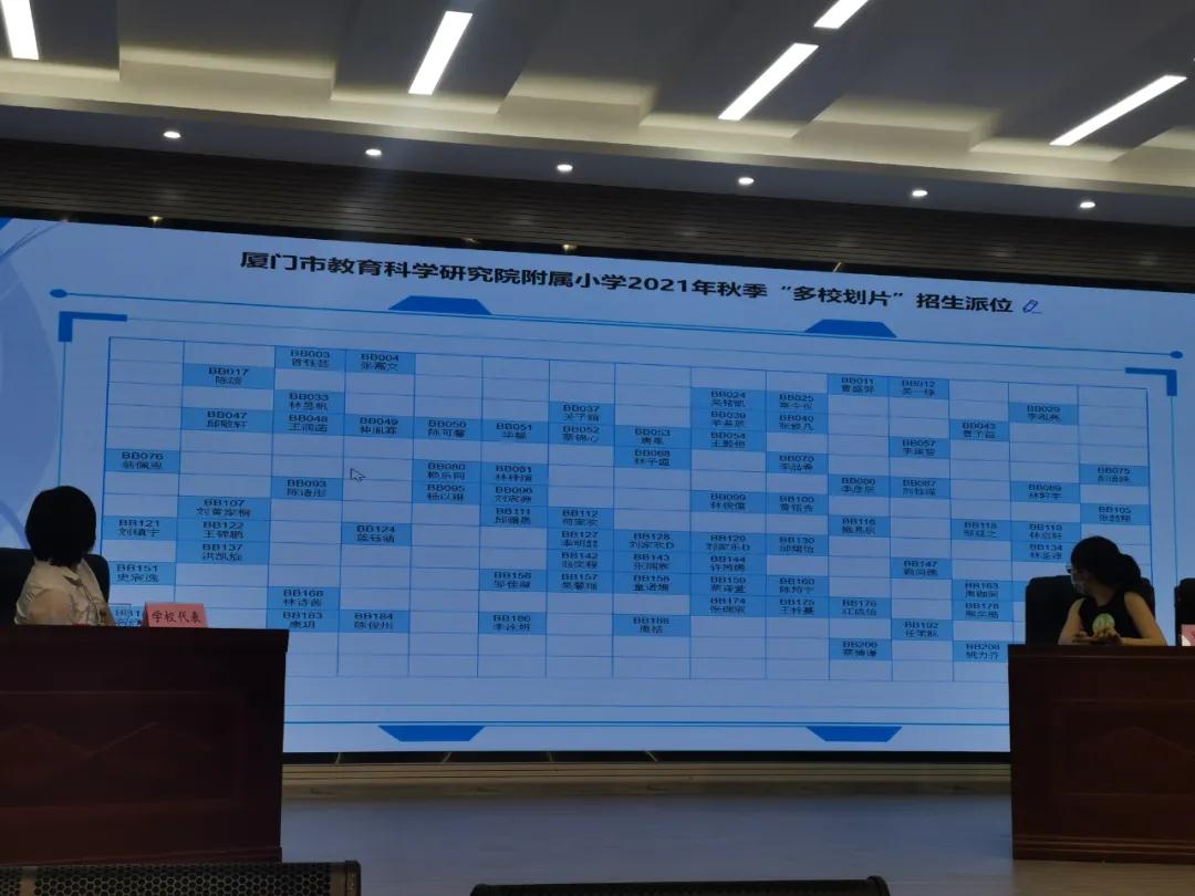 教科院附属小学与地方社区优质教育资源合作紧密对接的实践经验分享