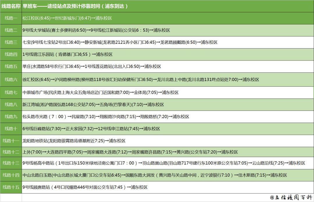 附属小学班车电话，家校沟通的桥梁