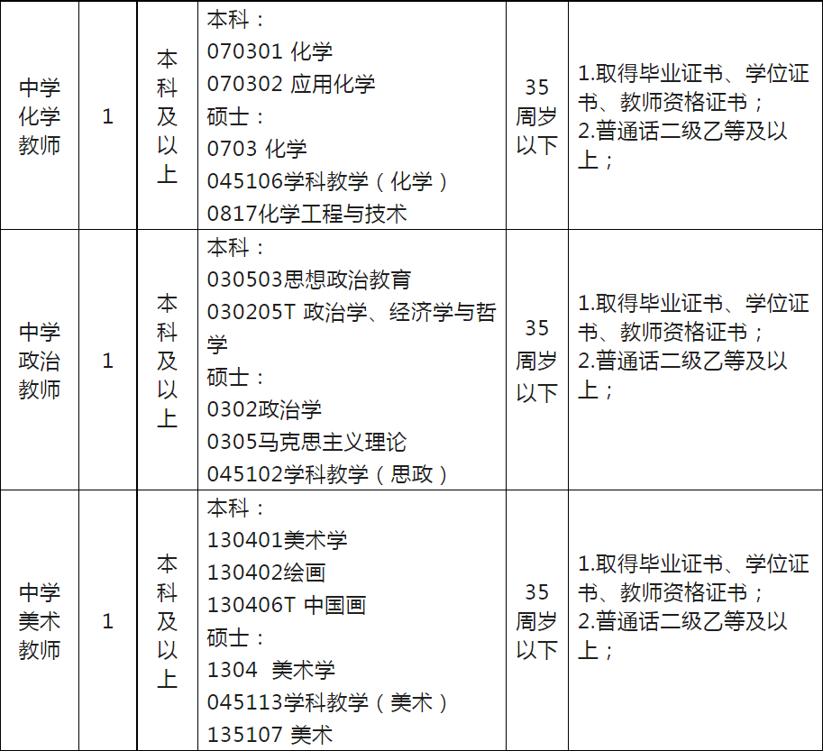 高校附属小学编制，内涵、价值及优化策略探究