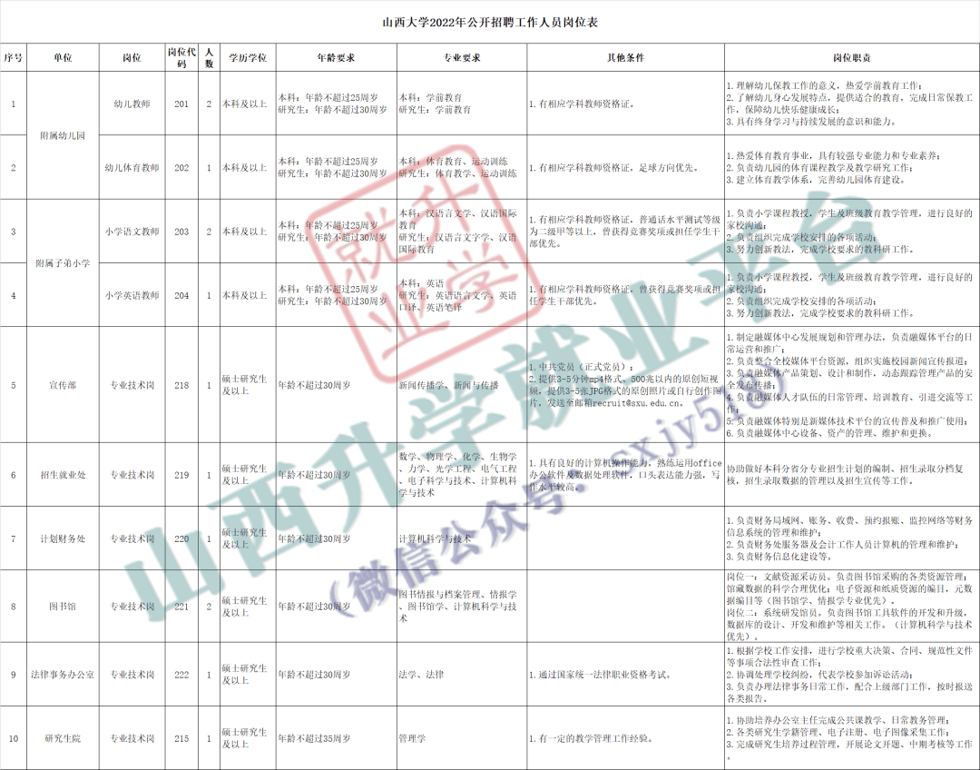 2025年1月26日 第3页