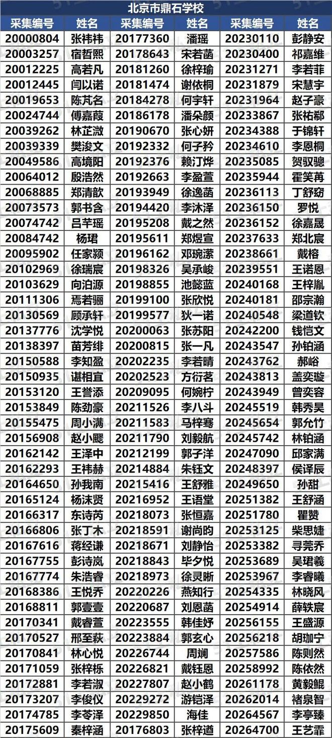 初中附属小学排名揭秘，教育质量与声誉的综合评价探究