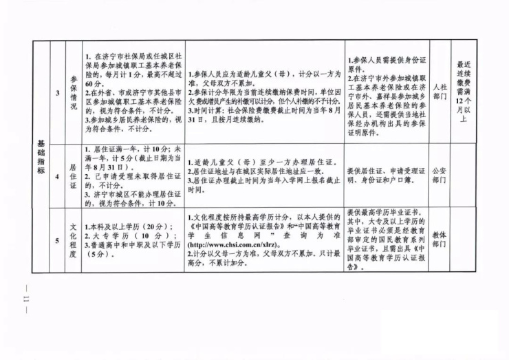 济宁附属小学转学攻略，全面指南