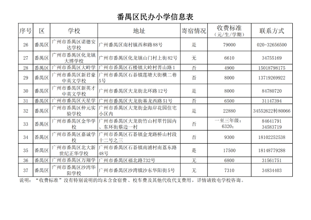 番禺附属小学教育实力排名探讨