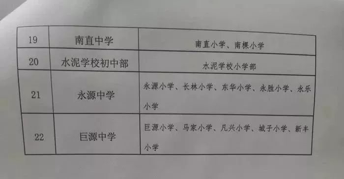 附属小学对口初中教育模式，优势与挑战解析