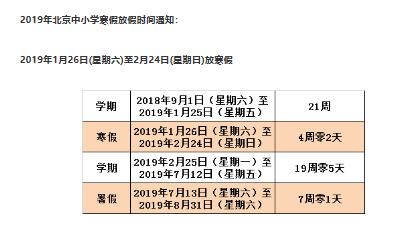 关于附属小学是否已放假的问题探讨