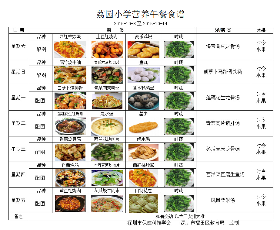 附属小学西区健康营养食谱，打造学生健康饮食新篇章