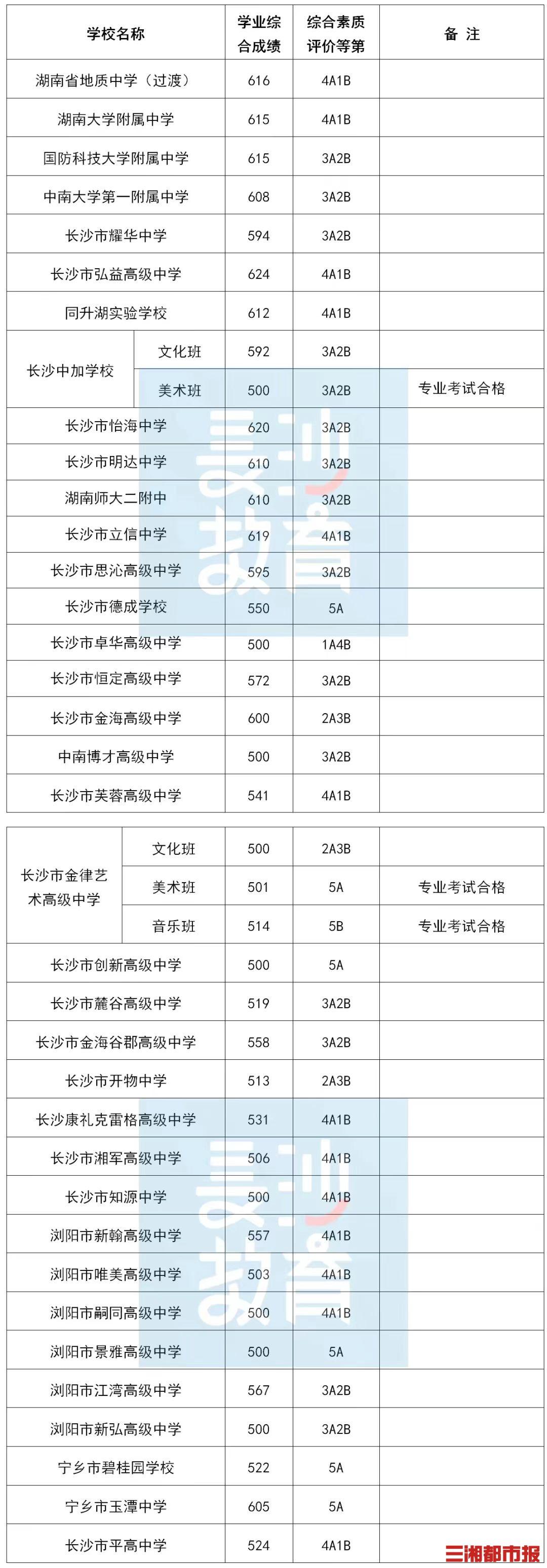 地质附属小学招生信息全面解析