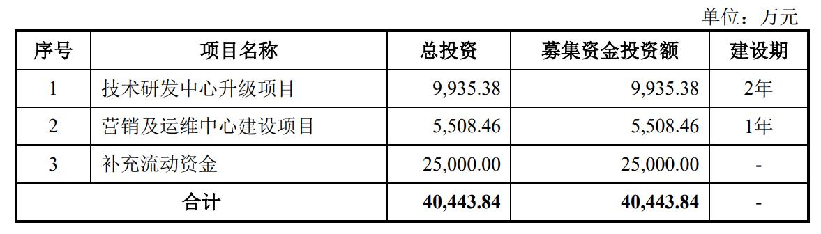 华英附属小学，小学教育典范的璀璨明珠