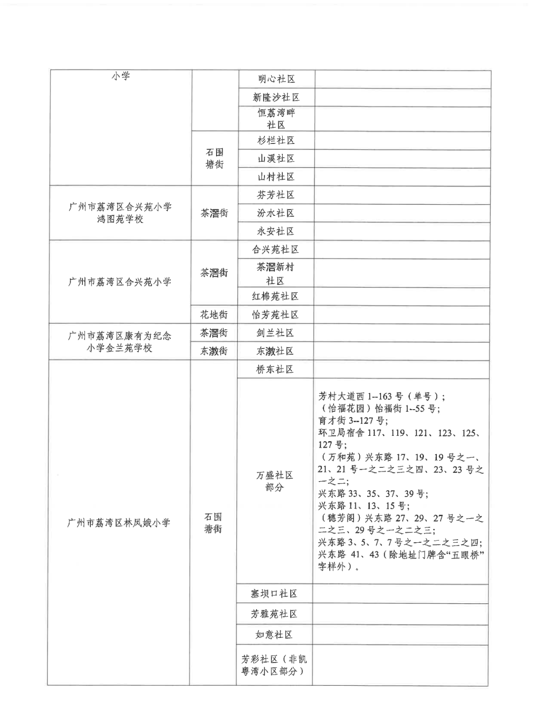 广州外语附属小学代码，深度探索与解读