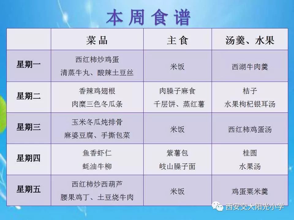 陕师大附属小学健康营养食谱，培育学生健康成长的秘诀