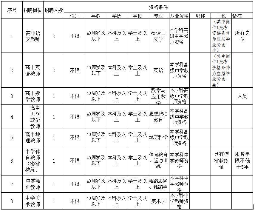 农垦加来师范附属小学，培育未来的摇篮之地