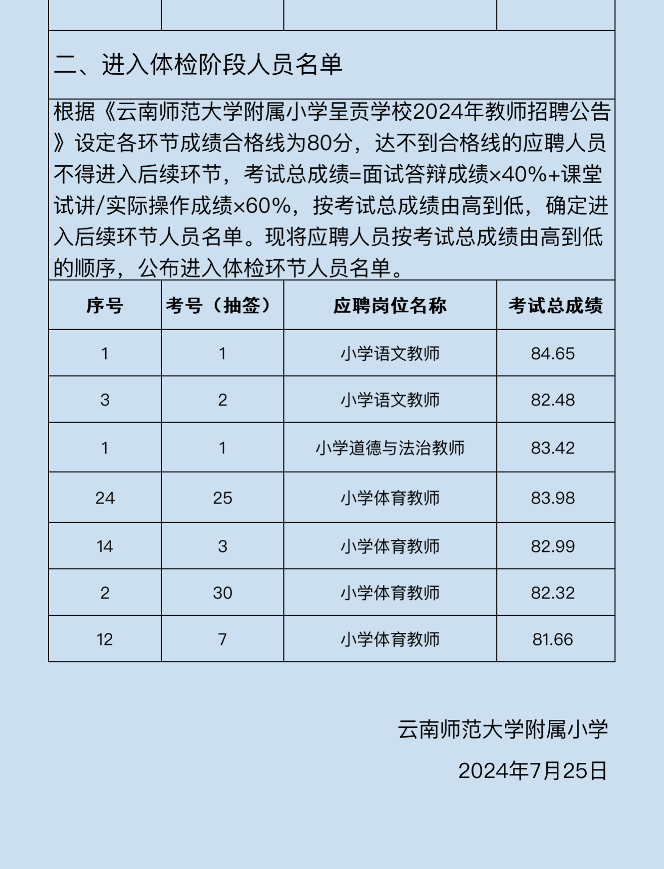 师院附属小学招聘启事，寻找教育新星，共筑明日辉煌教育梦