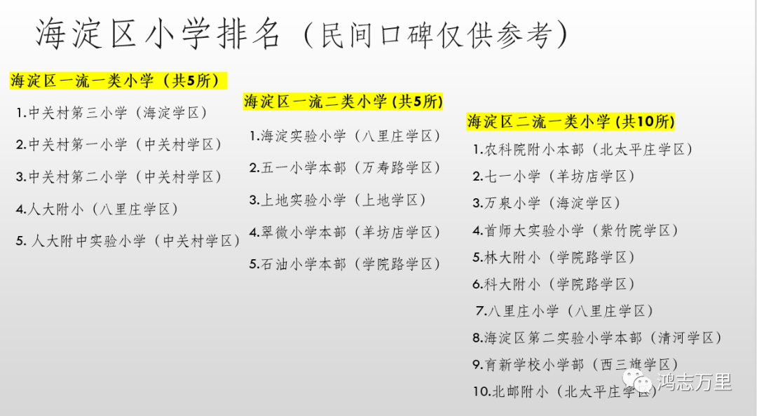 人大附属小学全国排名与教育实力深度探讨