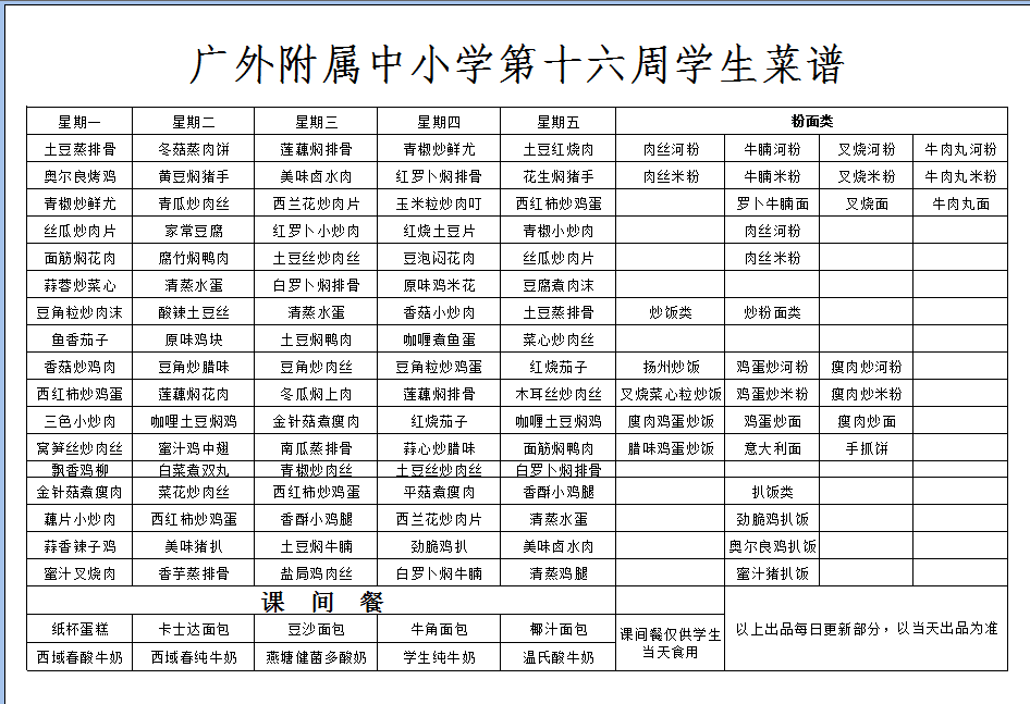 附属小学菜单，营养与教育融合育完美学子