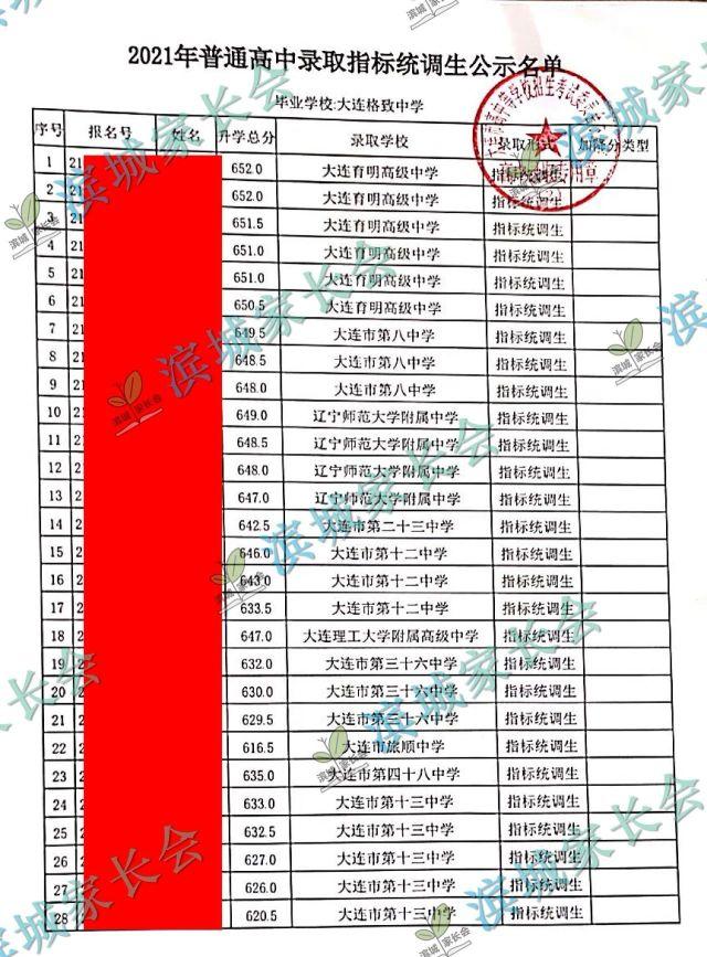 大连格致附属小学，培育未来之星的摇篮