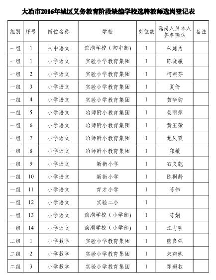 大冶附属小学招聘启事，寻找教育新星，共筑未来梦想之校