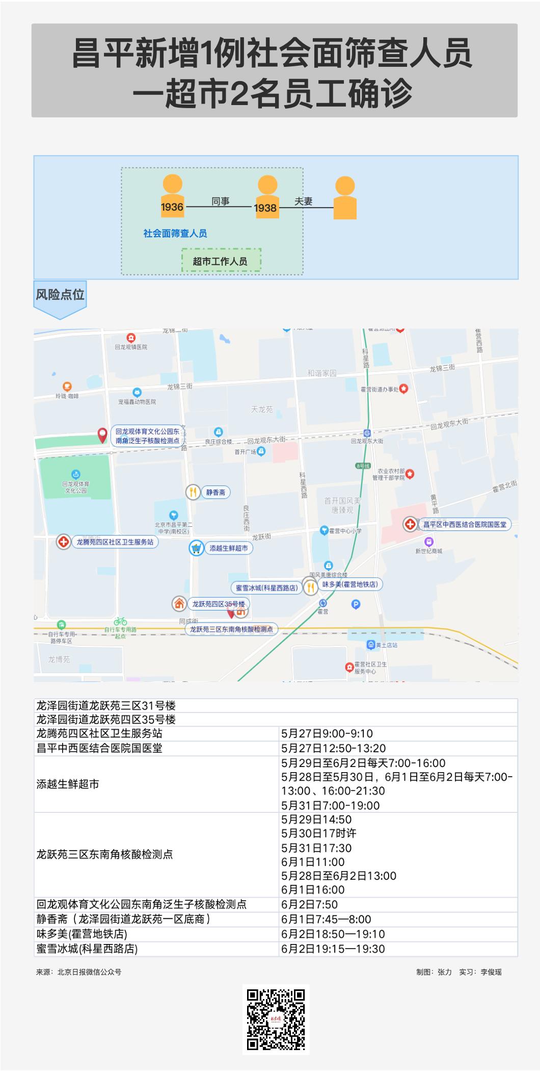 丰台附属小学密接事件，应对与反思的启示