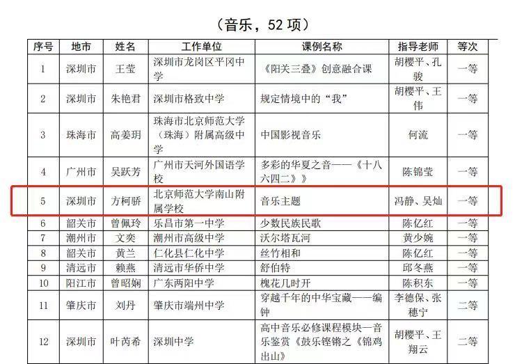 北京南山附属小学，历史与现代教育的融合之路