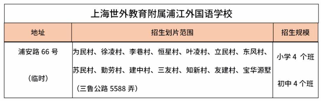 世外附属小学收费情况全面解析