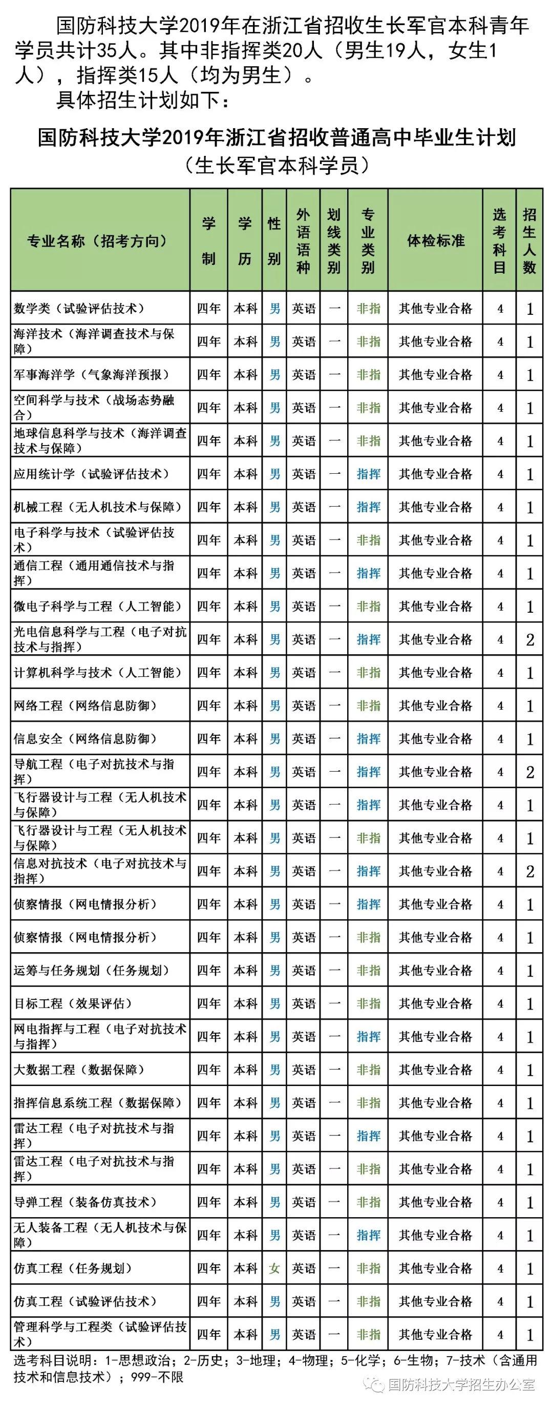 安徽军校附属小学，历史沿革与育人理念概览