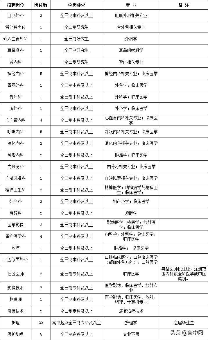 桓台附属小学面试体验与启示