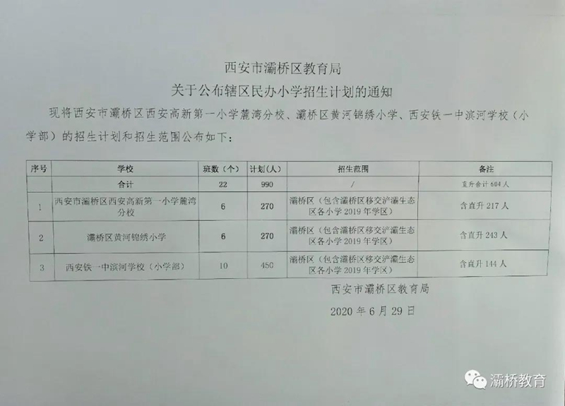 西安附属小学的教育理念与实践探索