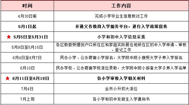 附属小学申请指南，成功申请理想附属小学的策略与技巧