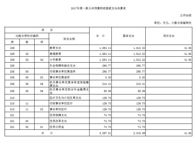 上海实验附属小学排名及教育实力深度解析